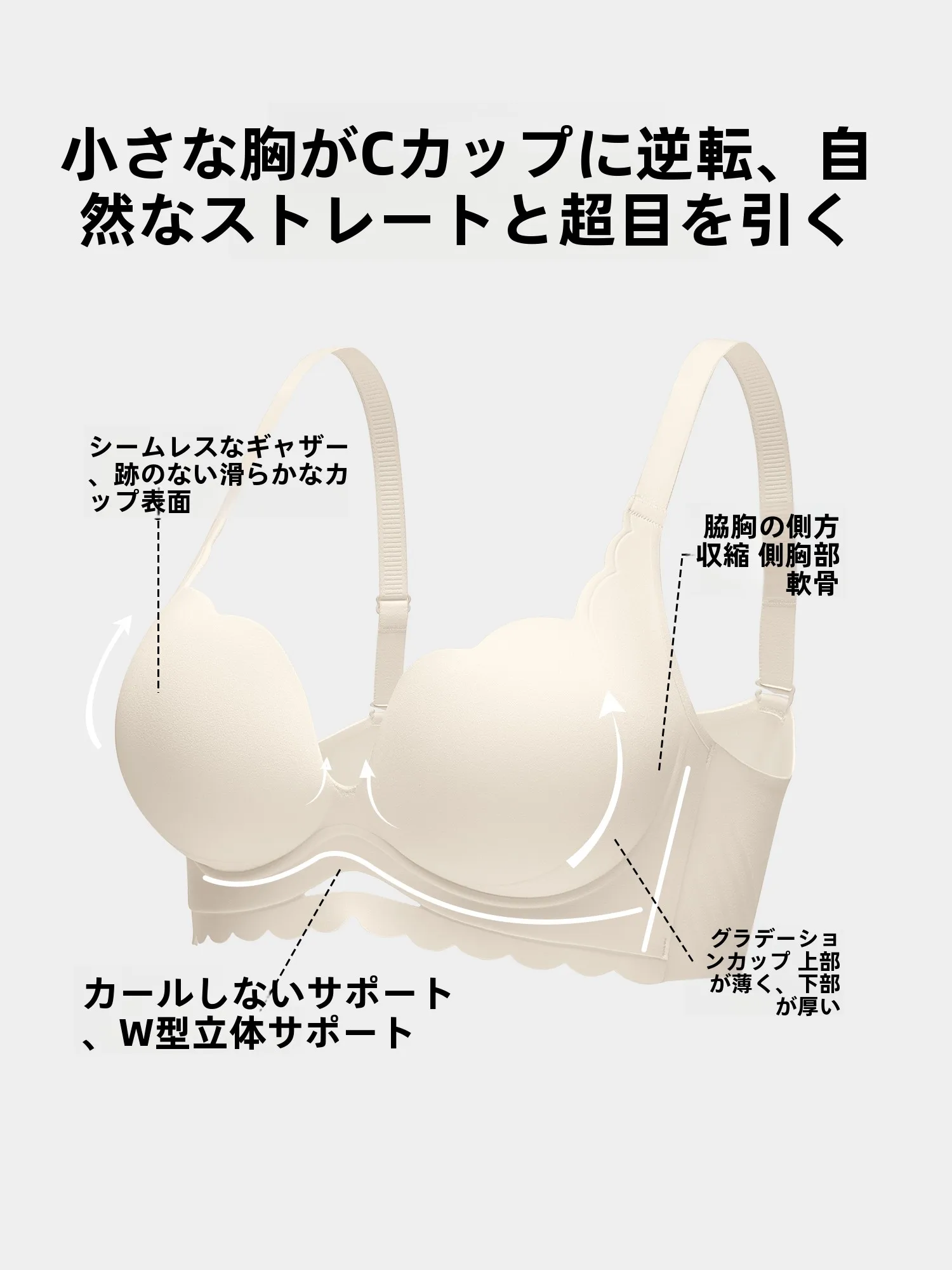 40代女性に最適なノンワイヤーブラジャー｜都市丽人DLXFH2B50115-ZJW3の実用性と体への負担