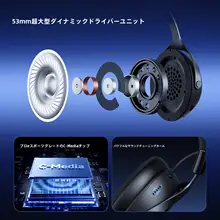 ワイヤレスヘッドセット【ゲーミング・Bluetooth・デスクトップ対応・多機能】
