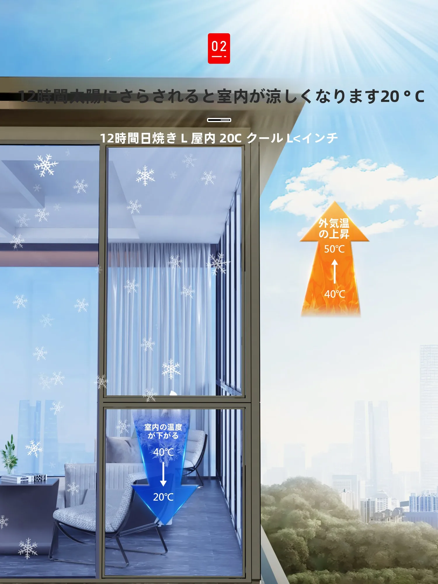窓用UVカットフィルムを選ぶべきタイミングは？リアルな生活で活きる3つの理由
