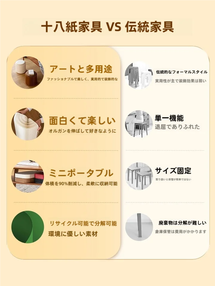 多機能収納ラック【キッチン・ベッドサイド・折りたたみ・移動可能・多層】