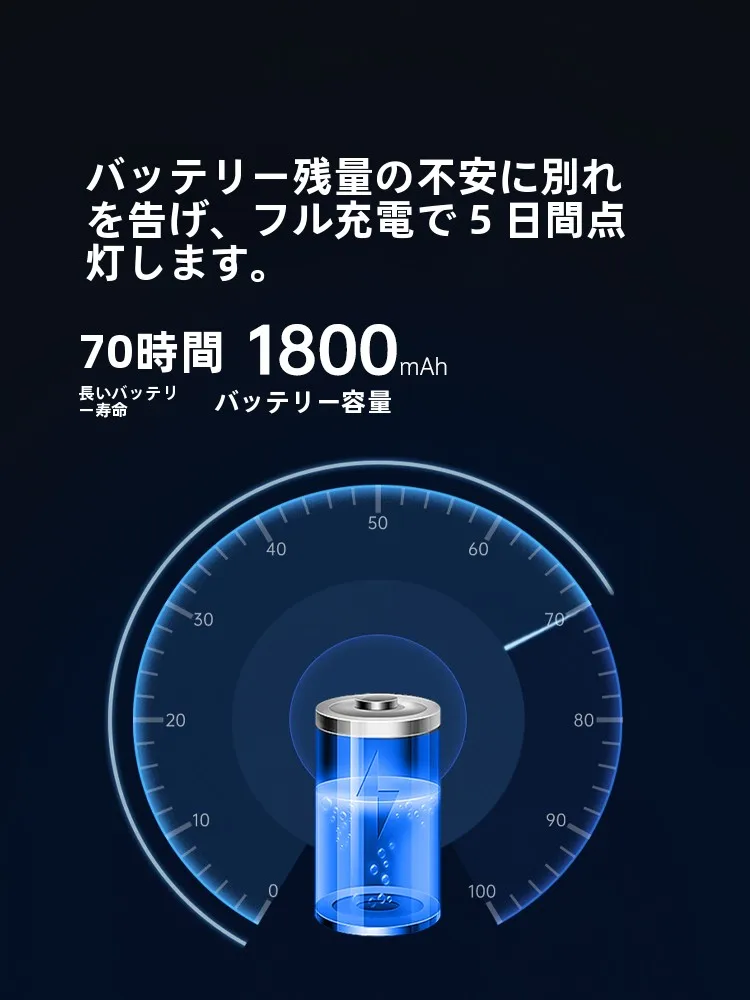 ヘッドライトが強光になるって、本当に必要なの？