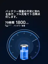 LEDヘッドライト【強光・充電式・防水・感応機能付き】