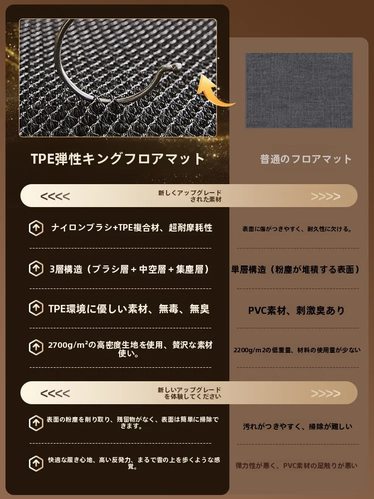 すのこの下に敷く マットとしての高級感と機能性を実現したニロン製敷物
