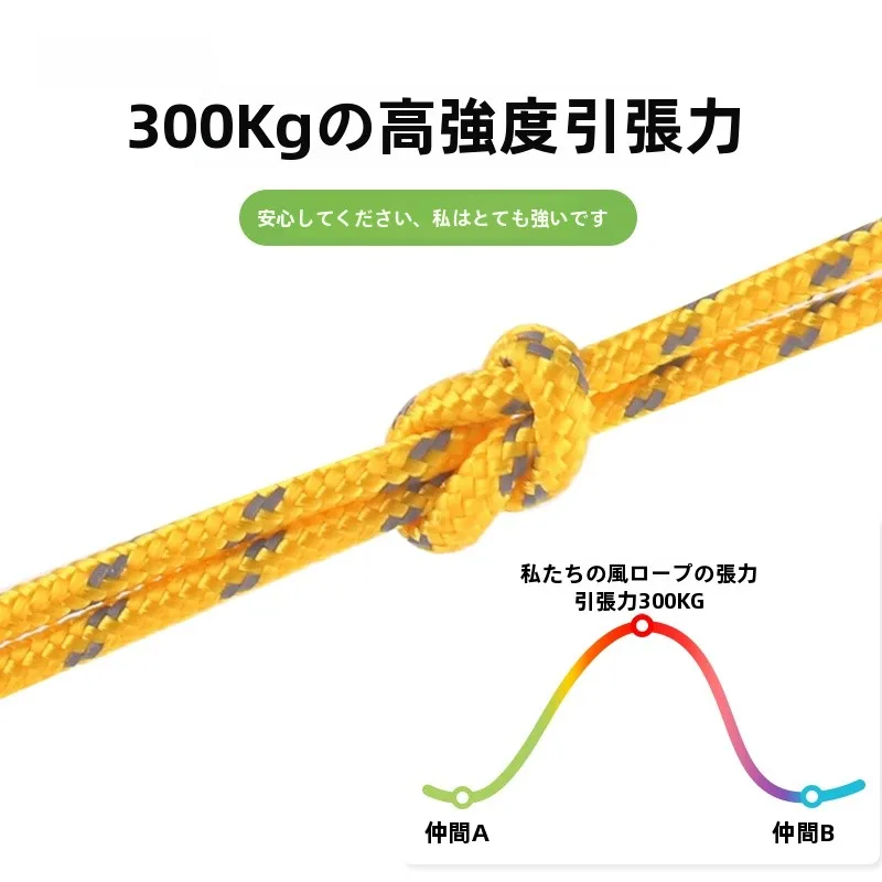 4MM反射テントロープ：防風性と耐久性を重視したアウトドア用ロープの実用性解析