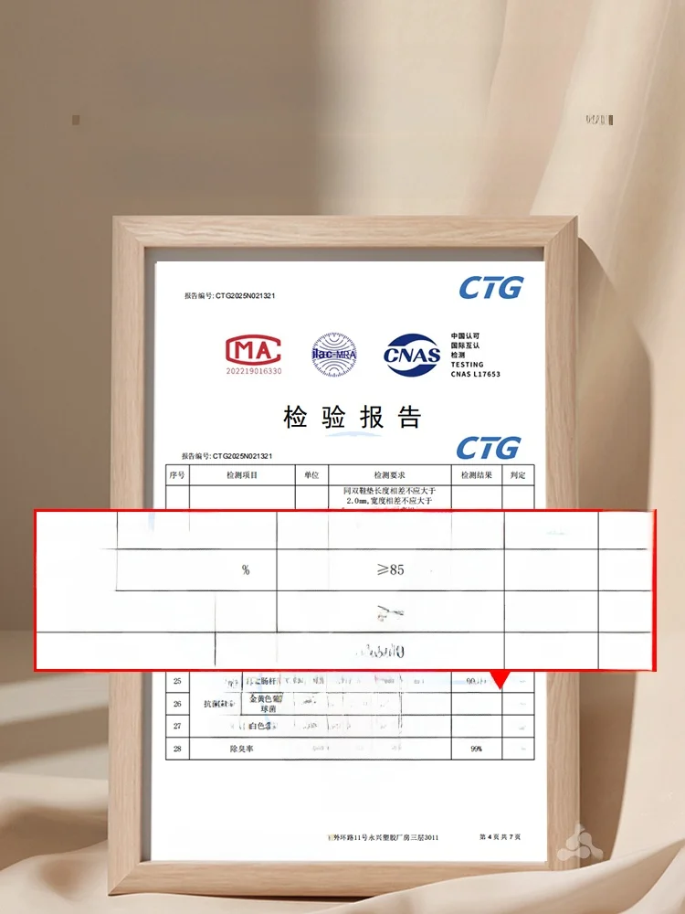 つま先パッドとしての至皓恩ソフトインソール：吸汗・抗菌・通気性を備えた実用性解析