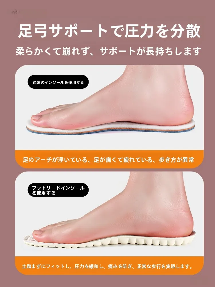 足のアーチが落ちた後、どうやって元に戻すの？天然ゴムインソールで実感した変化