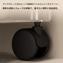 浴室用三角コーナーラック【透明・多層・落地式】