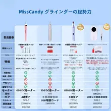 ネイルケア用 電動角質除去器【ハンドヘルド・ポータブル・空洞カップ】