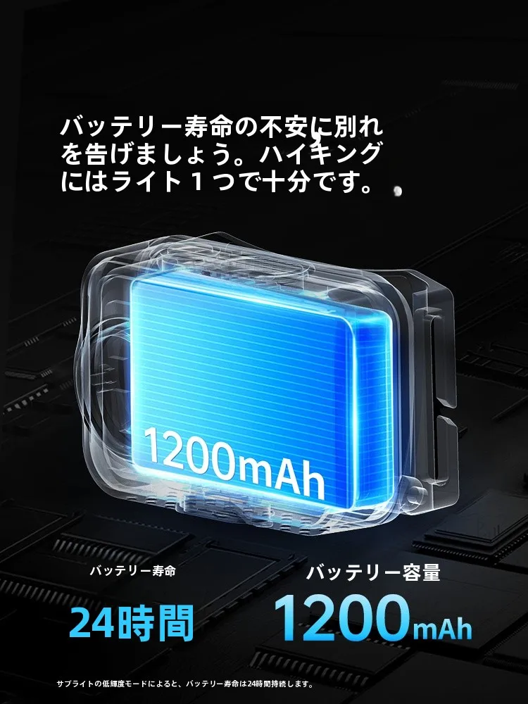 キャンプ道具を節約調達｜実際に使ってみた結果 - ポータブルヘッドランプの性能と実用性