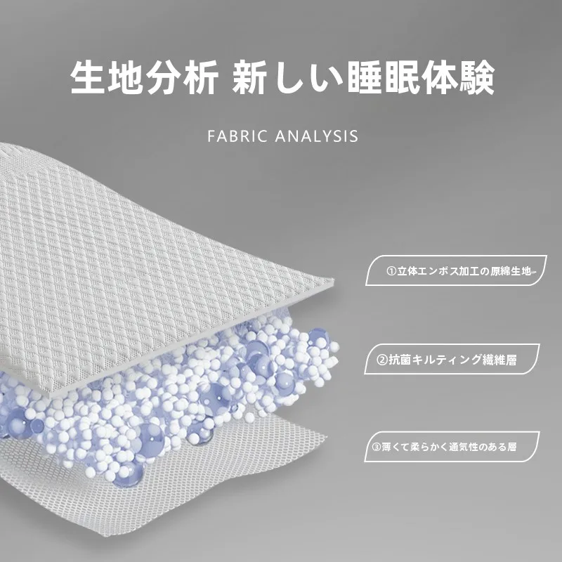 低反発マットレストッパーを選ぶべきタイミングは？実は「保護カバー」が鍵です