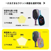 子供用ピックルボールラケット【カーボンファイバー製・トレーニング用・全パーツ揃い】（セットア  ップ対応）