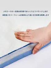 抗菌メモリフォーム学生用マットレス【柔らかい・寮用・ベッドマット】