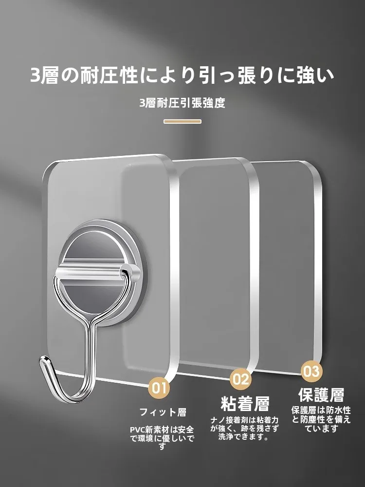 強力粘着フック：壁掛け収納に最適なNサイズ・穴あけ不要タイプの実用性解析