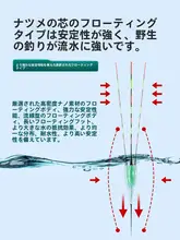 青魚用光る電子浮き【日夜兼用・高輝度】