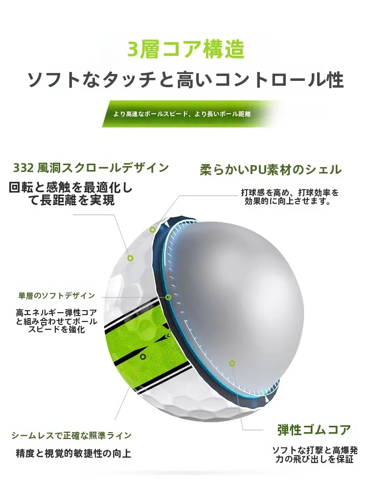 激安ゴルフボールで失敗しない選び方は？