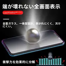 iPhone用 強化ガラス保護フィルム【マット仕上げ・全画面対応・防指紋・耐衝撃・覗き見防止】