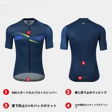 春夏用 メンズ半袖サイクルウェア【速乾・自転車用・吊りパンツ付き】（セットアップ対応）