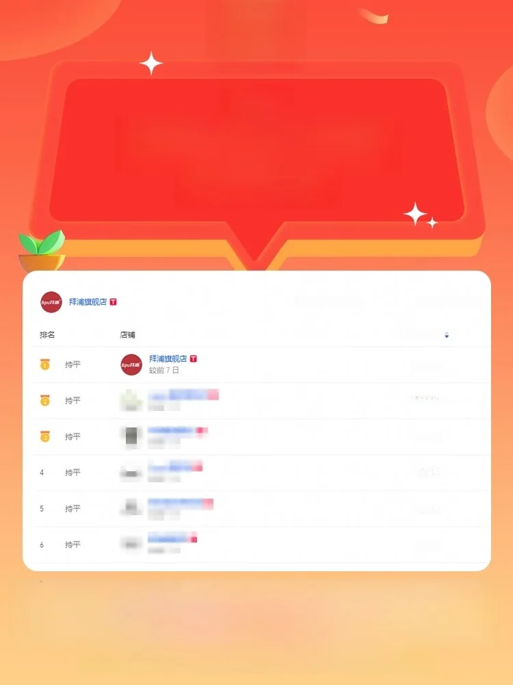デスクスタンドを選ぶときに迷うなら、この1つのポイントで解決できる？