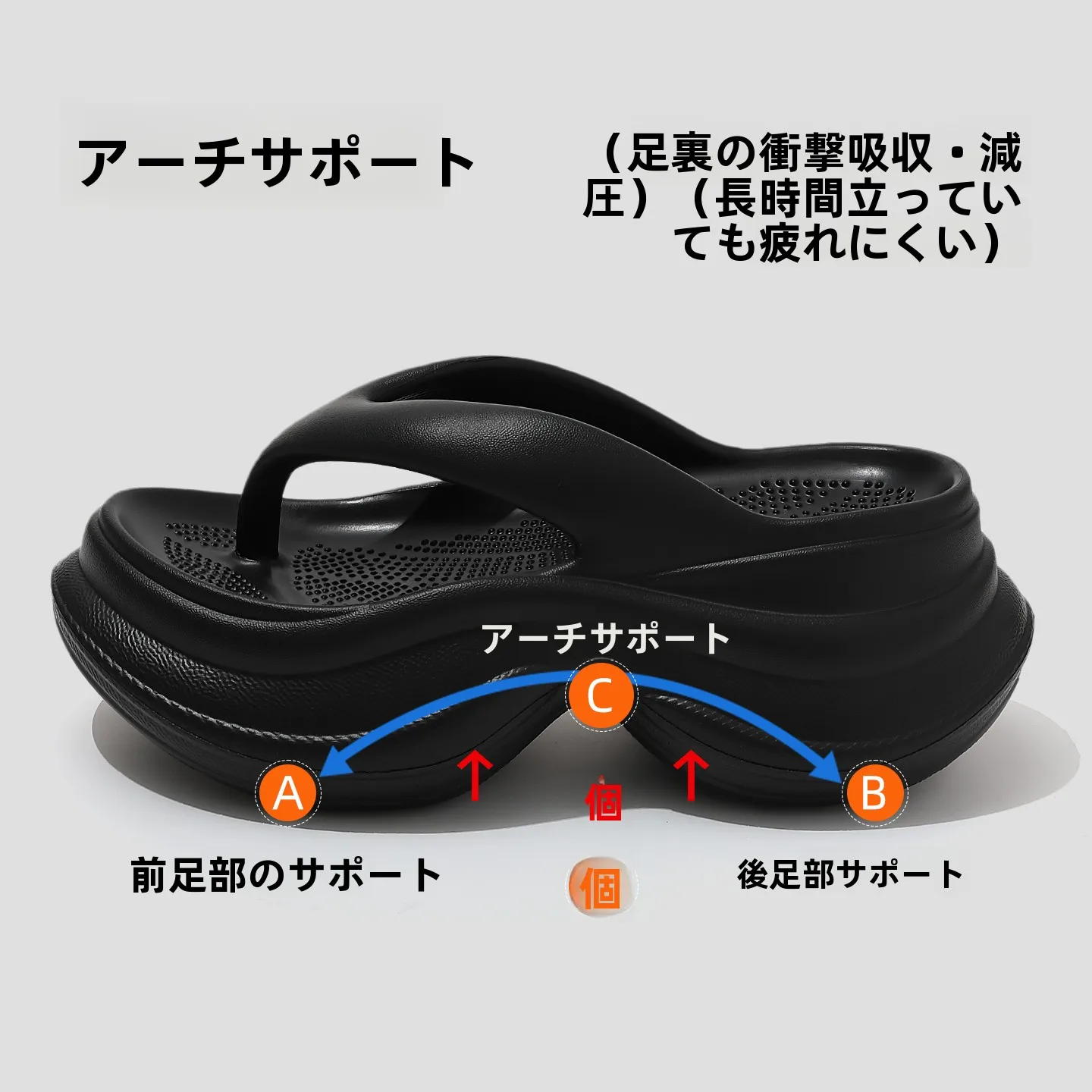 厚底ヒールサンダル：夏用EVA素材で土踏まずサポートと身長アップを実現