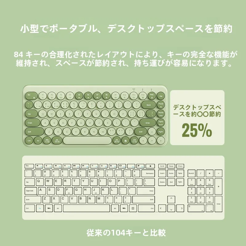 B．O．W 充電式タッチパネルキーボードとマウスセット：リモートワークで効率化する実用性を検証