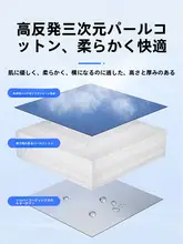 車用折りたたみマットレス【SUV向け・後部座席・快適な睡眠】