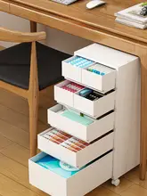 引き出し付きスリム収納キャビネット【多層・デスク下用・移動可能】
