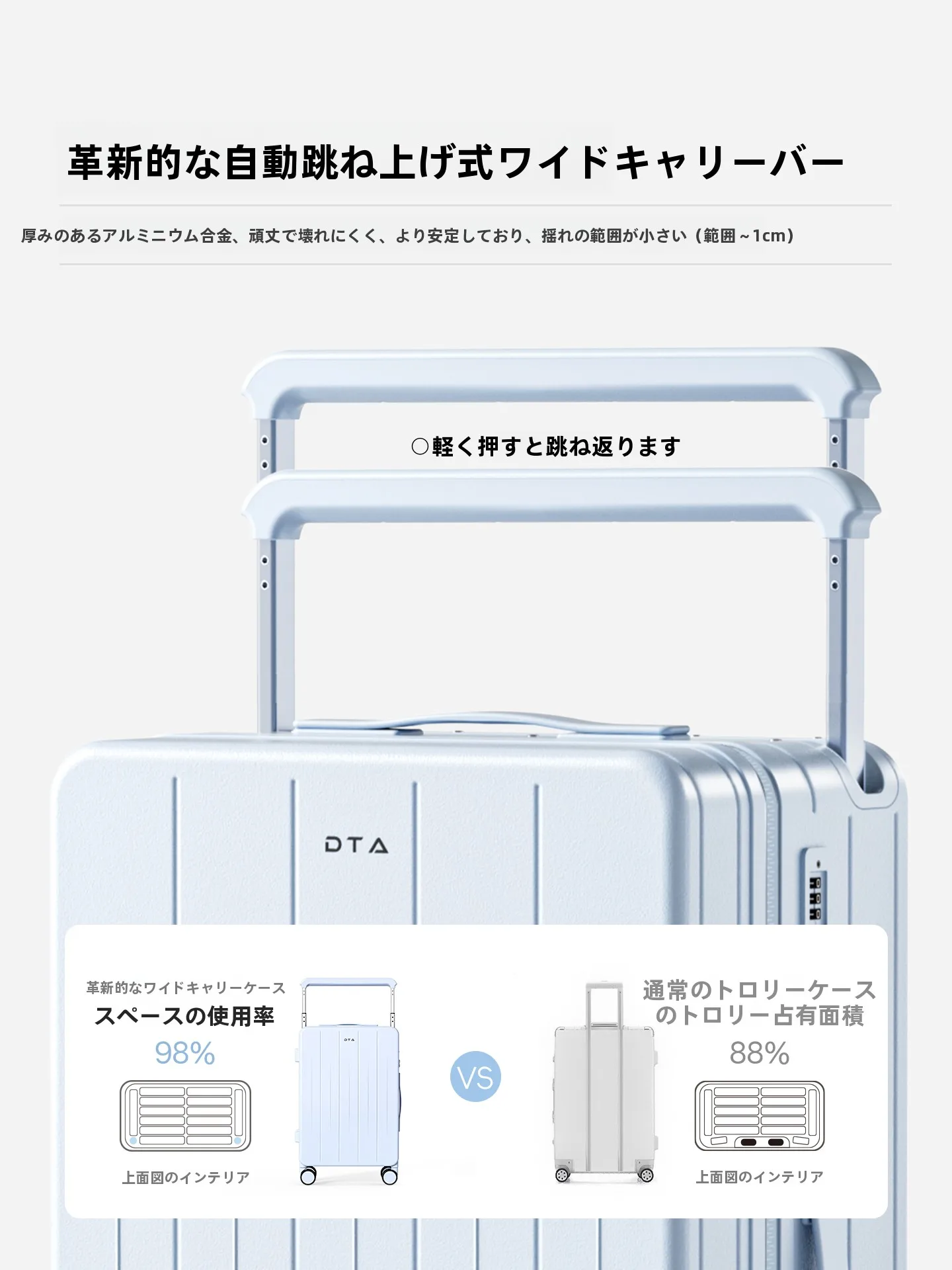 20インチ機内持ち込みスーツケース：女性旅行者に最適な軽量広幅キャリーバッグの実用性解析