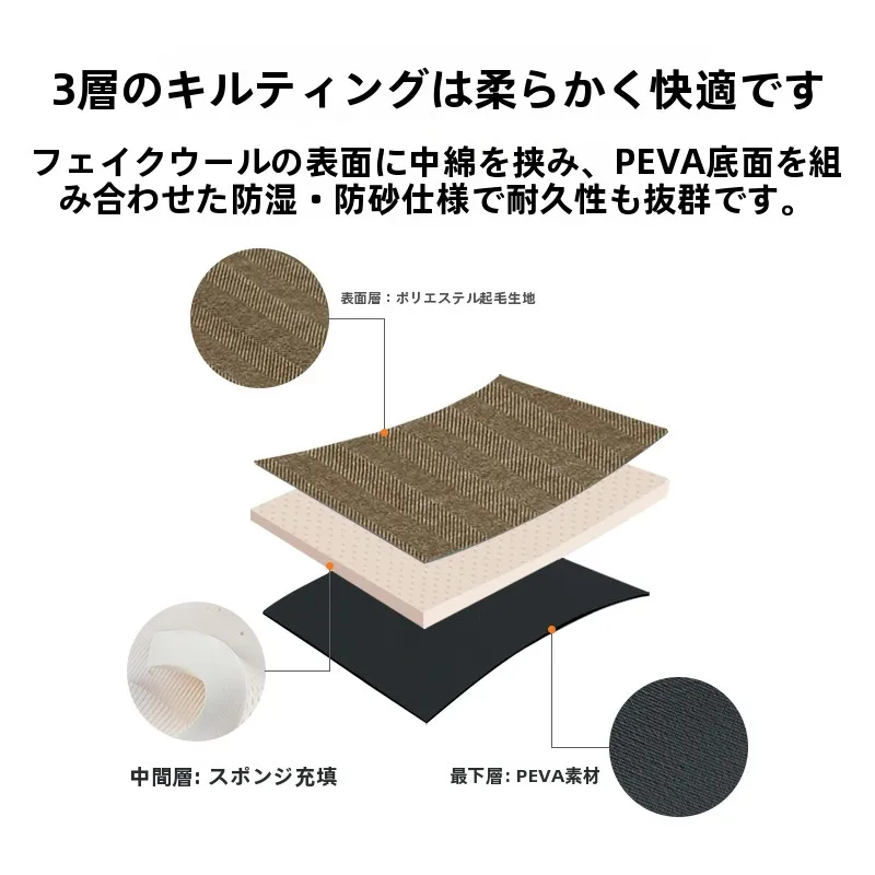キャンプ道具を節約調達｜実際に使ってみた結果　失敗しないマット選びの完全ガイド