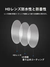 男女兼用 老眼対応スイミングゴーグル【高解像度・防水・防曇】