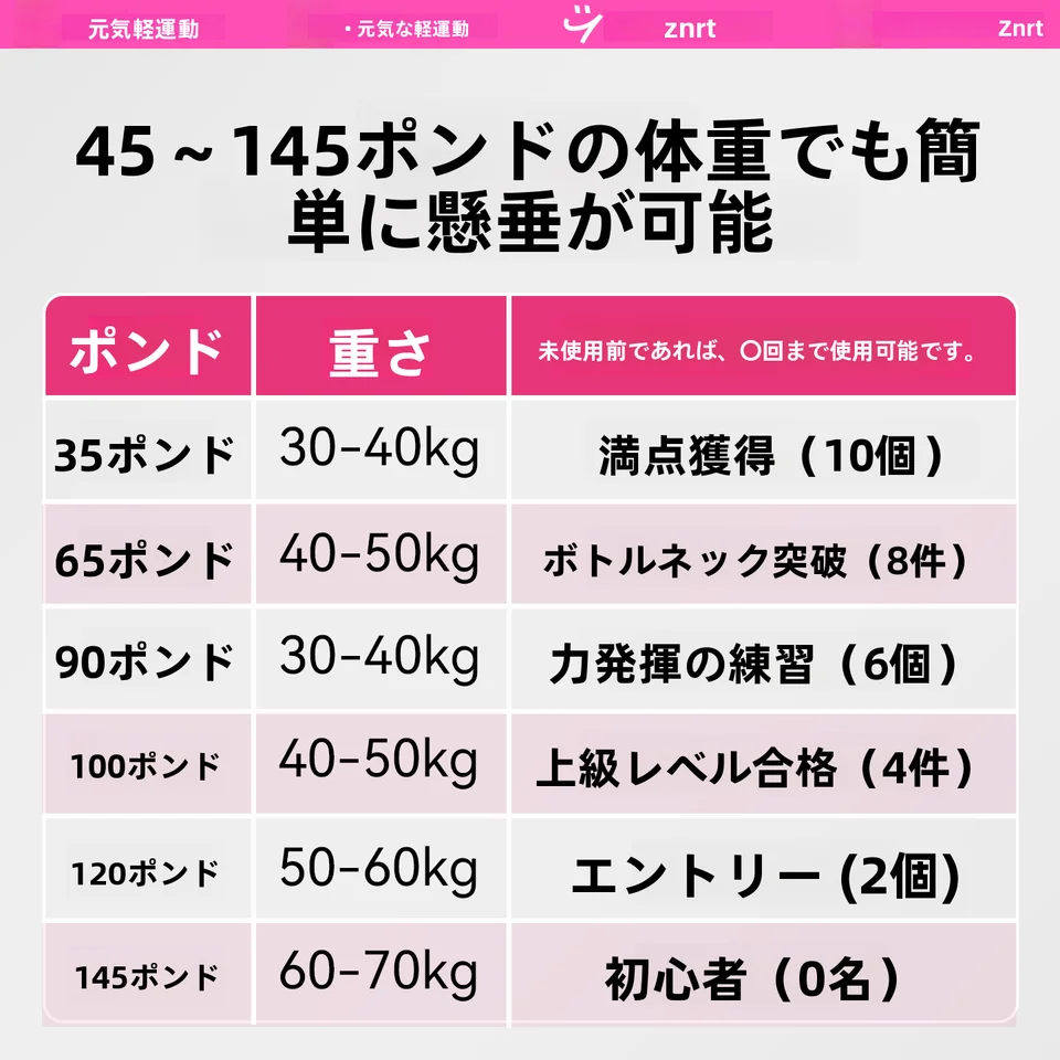 引体向上補助用エクササイズバンド【自宅用・トレーニング用・高負荷対応】
