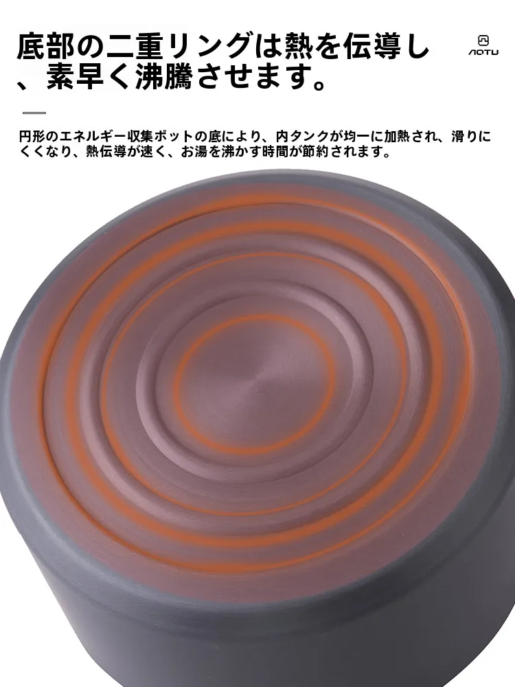 キャンプ道具を節約調達｜実際に使ってみた結果　完全ガイド