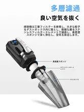 車載掃除機 車両 多機能 強力 吸引力 コンパクト 大出力 4in1