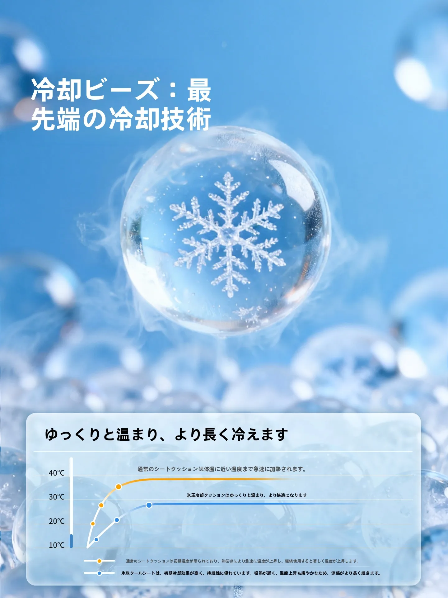 夏用冷却クッション：妊婦・オフィス用のひんやり素材が実際どうなのか