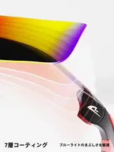 ランニング用スポーツメガネ【マラソン・登山・UVカット機能】