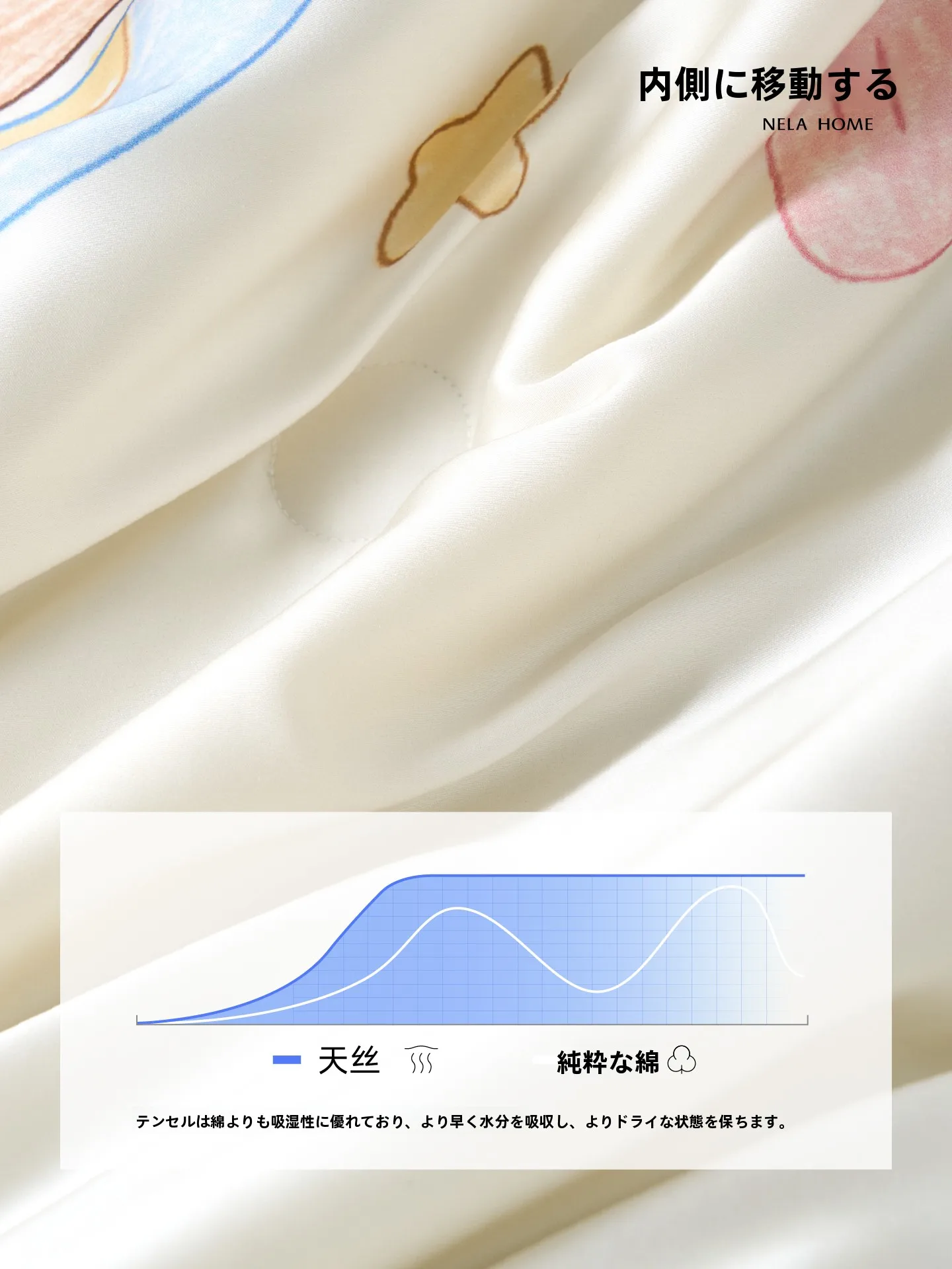夏用涼感天絲掛け布団：印刷デザインで涼しさを実現