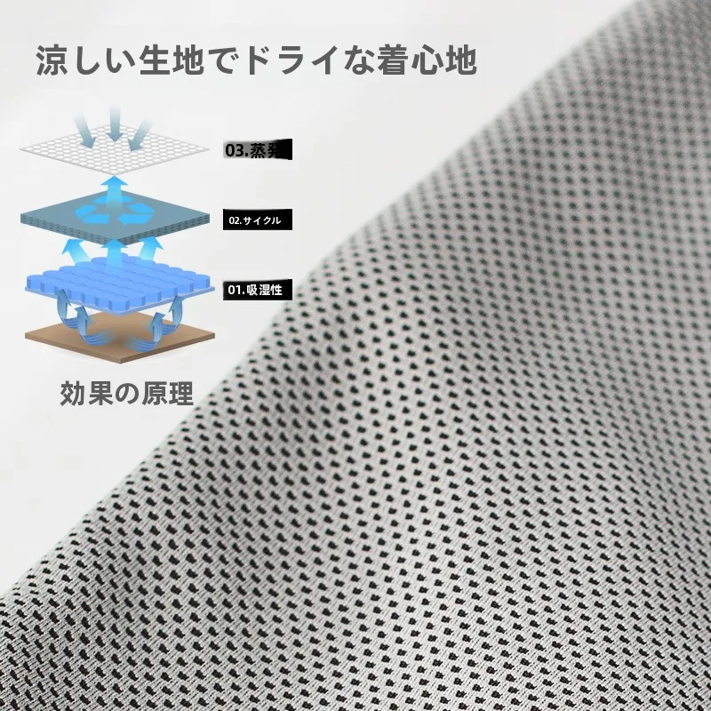 速乾性の珪藻土マット：浴室・トイレ・入口で実用性を実証