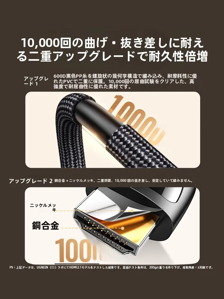 1080p premium と wqhd 4k の違いを知るには、このHDMIケーブルが鍵！