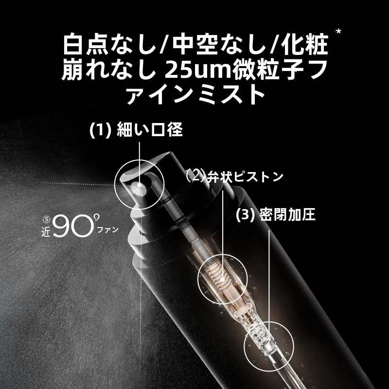 持続力抜群！化粧固定ミスト【保湿・長時間キープ】