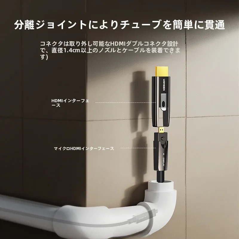 HDMI 2.2 に興味があるなら、まずはこの1本のケーブルから始める？
