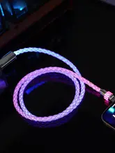 Apple iPhone対応USB Type-C車載充電ケーブル【光る単結晶銅・クイックチャージ】
