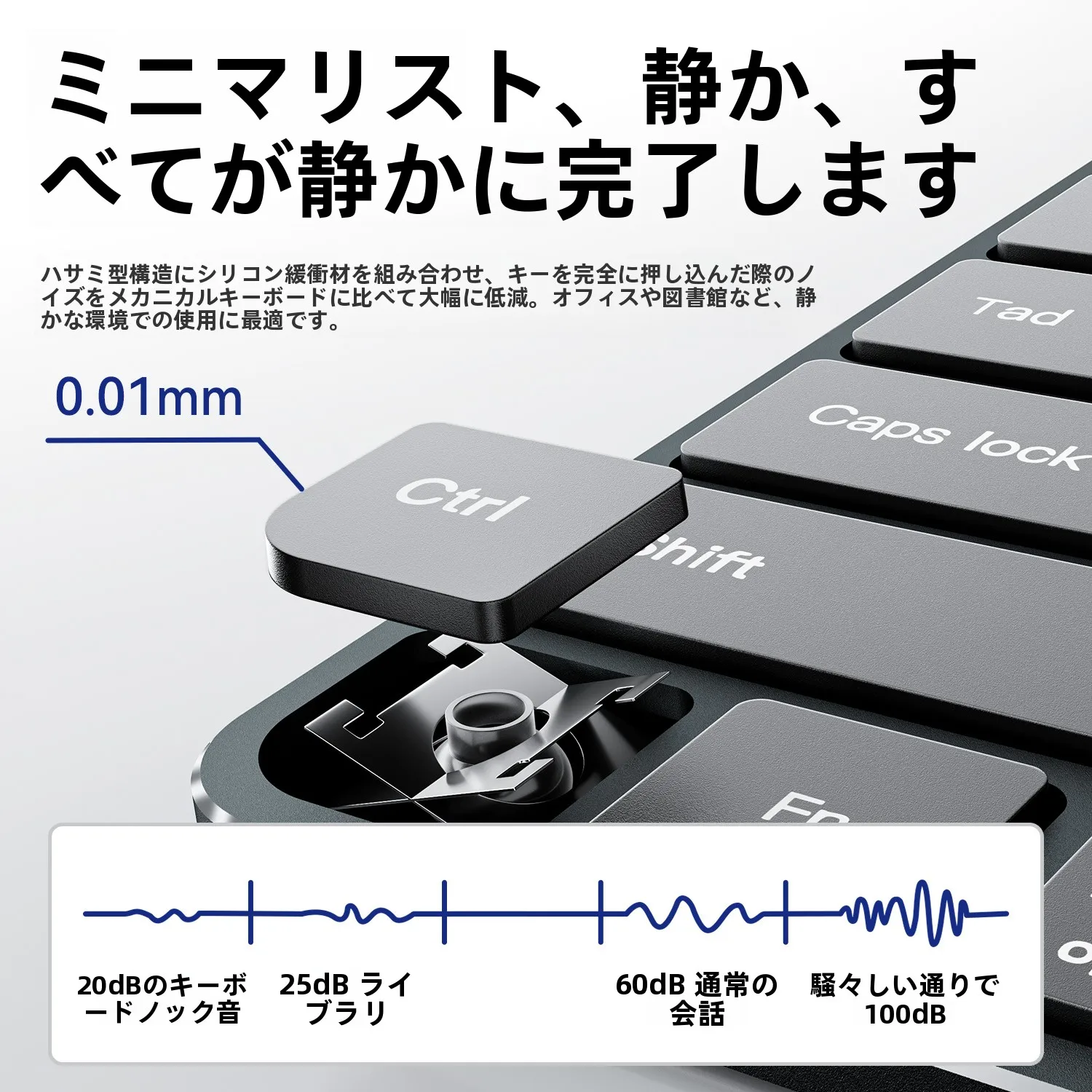 Apple対応静音ワイヤレスキーボード＆マウスセットアップ：在宅ワークで集中力を高める最適な選択