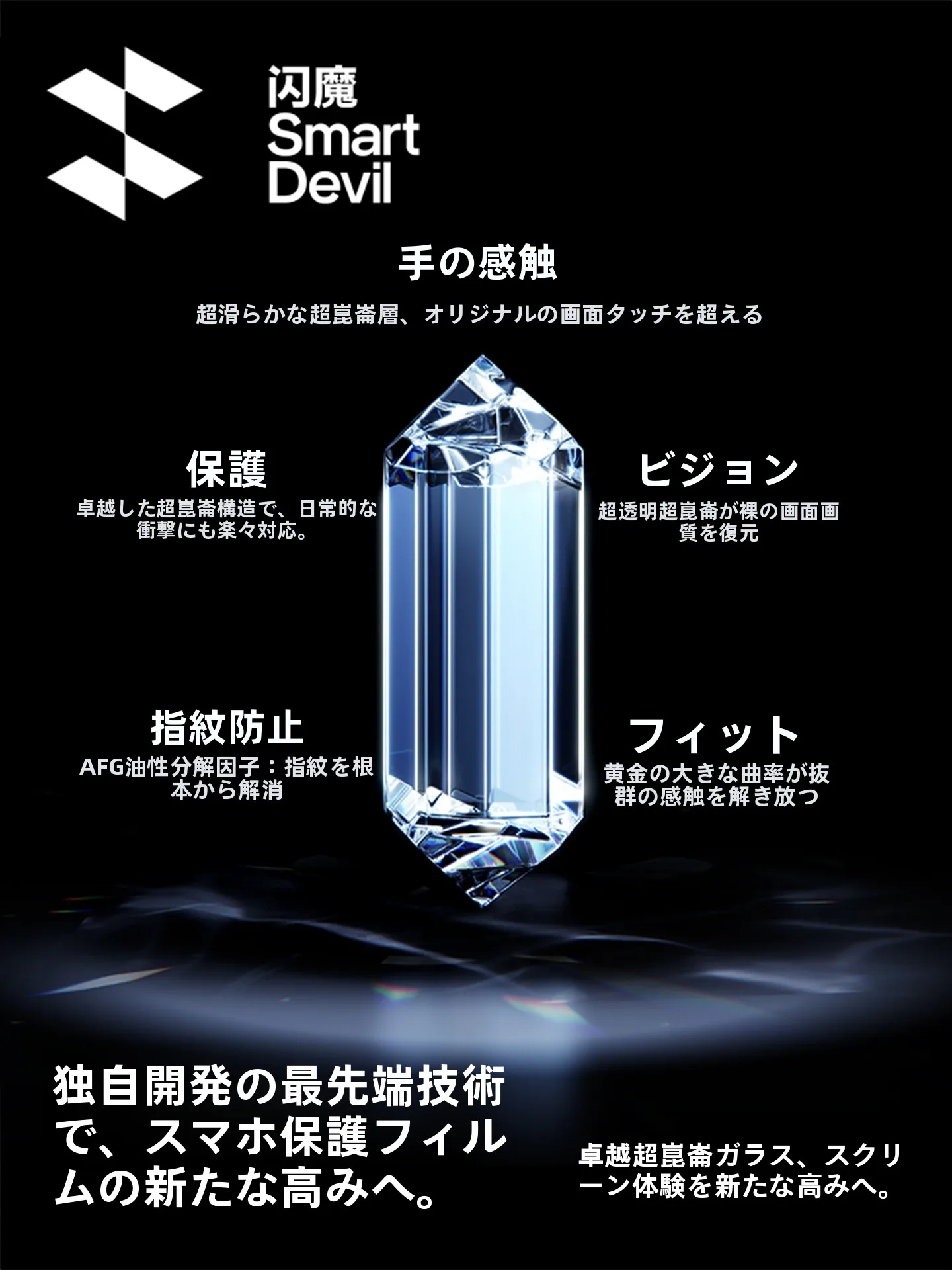 华为nova15 Pro用強化ガラスフィルム：防衝撃・高透明度で長期間の画面保護