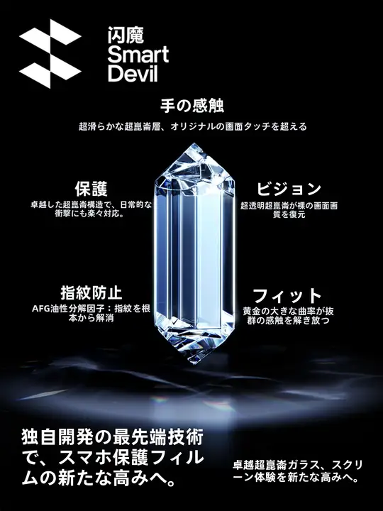 SmartDevil Huawei Nova15 Pro用強化ガラスフィルム【全面保護・防衝撃・高透明度】