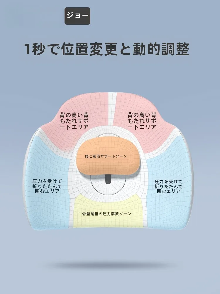 ドライブ中に腰を守るための「腰用クッション」は、本当に必要なのか？