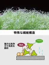 長柄洗瓶ブラシ【スポンジ製・保温ボトルやガラスカップ用】