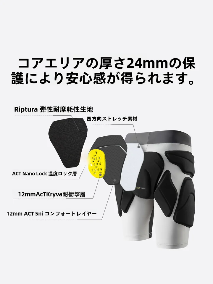 室内スキー用プロテクター【男女兼用・臀部＆膝保護・滑り止め加工】