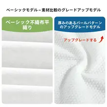 ホテル用 使い捨てタオルセット【純綿・持ち運び便利・速乾・ベッドシーツと枕カバー付き】
