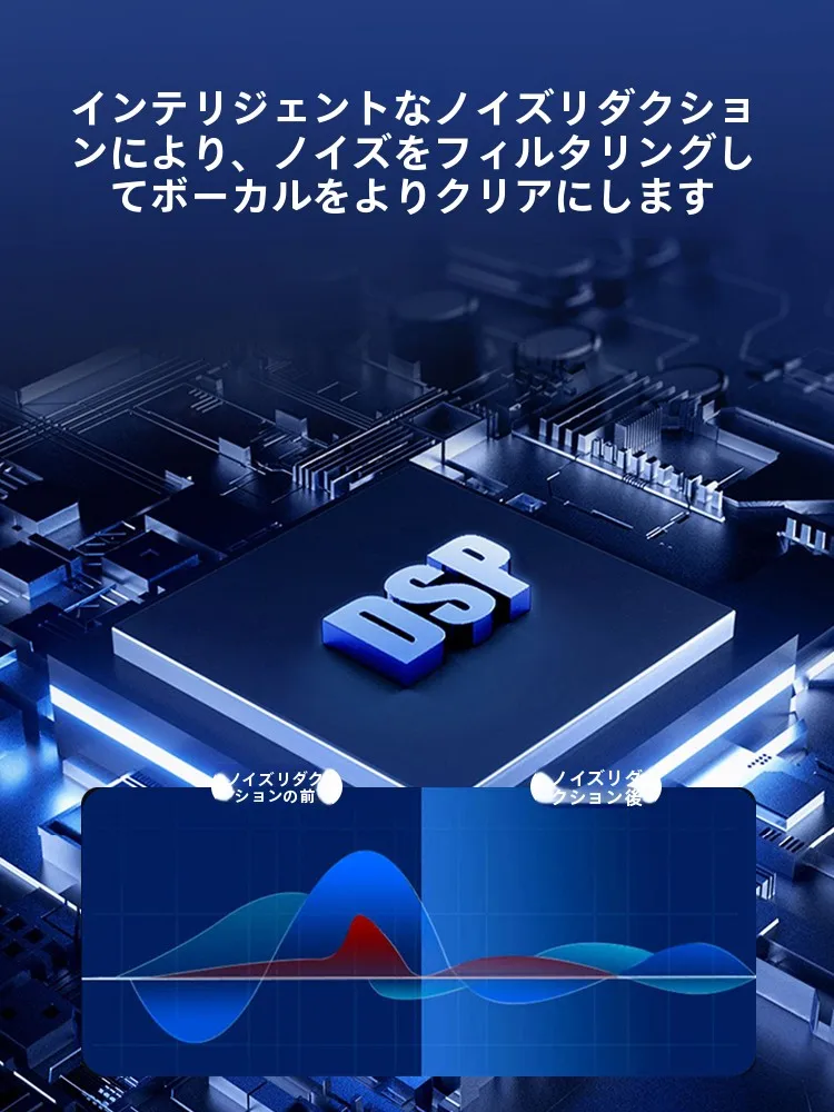 博雅WM4 PROクリップマイク：ノイズキャンセリングで高品質なライブ録音を実現