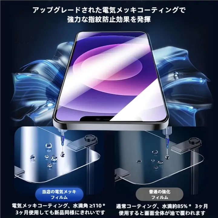 iPhone１２用 強化ガラスフィルム【全面対応・高画質・指紋防止・耐衝撃仕様】