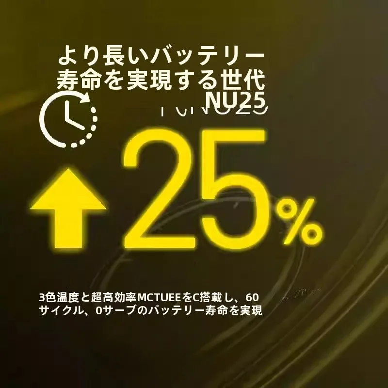 暗い夜間や雪道でも明るく見える？多色温調整可能なヘッドライトの選び方